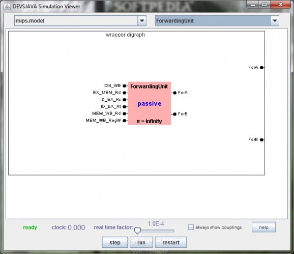 DEVSJAVA MIPS Processor Simulator screenshot