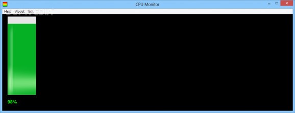 DS CPU Monitor screenshot