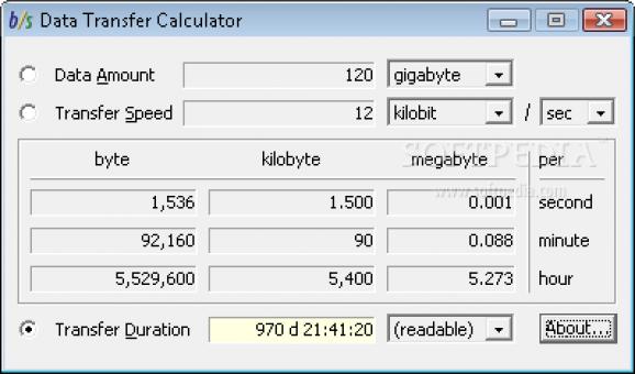 Data Transfer Calculator screenshot