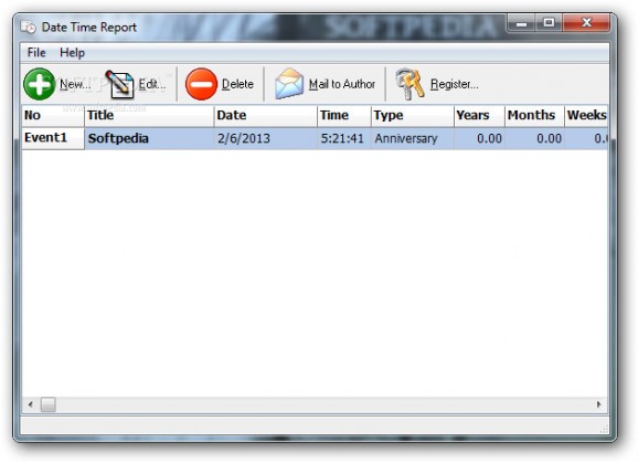 DateTime Report screenshot