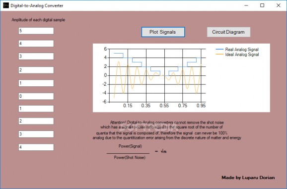 Digital-to-Analog Converter screenshot