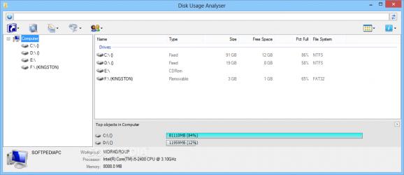 Disk Usage Analyser screenshot