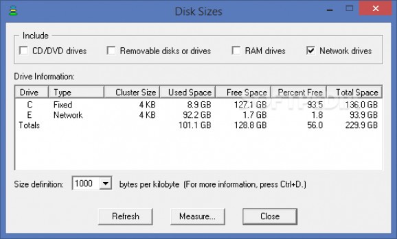 Disk Sizes screenshot