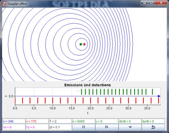 Doppler Effect Model screenshot