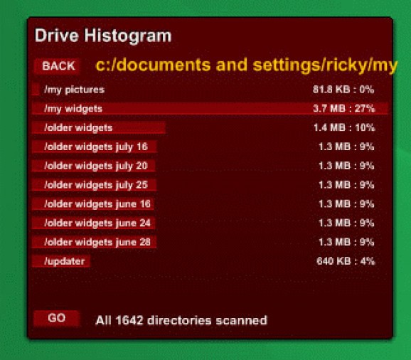Drive Histogram screenshot