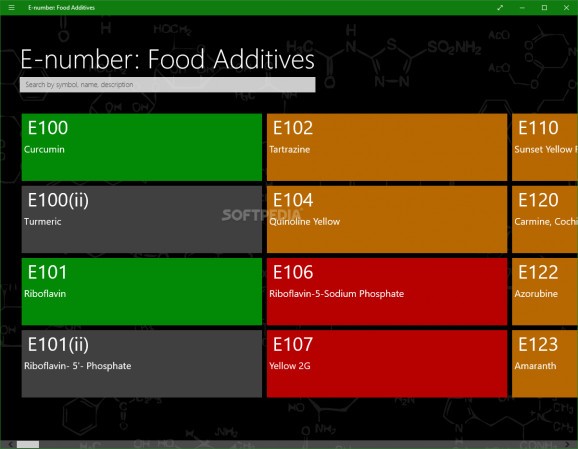 E-number: Food Additives screenshot