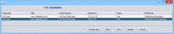 ETL Google Analytics to MySQL / SQL Server screenshot