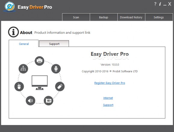 Easy Driver Pro screenshot
