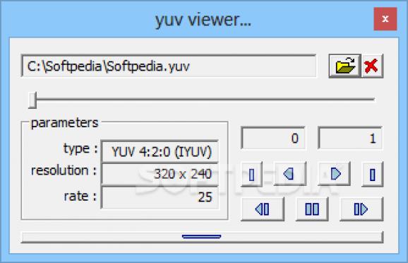 yuv viewer (formerly Elecard YUV Viewer) screenshot