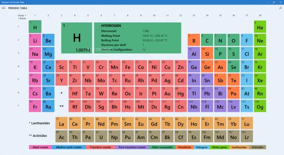 Elements: The Periodic Table screenshot