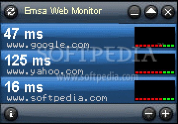 Emsa Web monitor screenshot