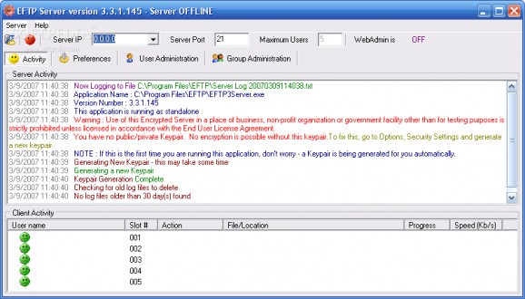 Encrypted FTP screenshot