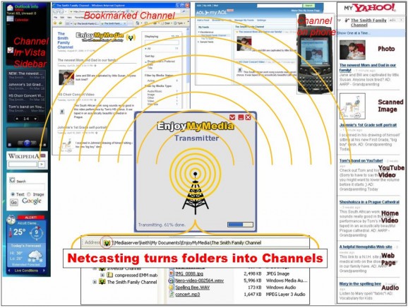 EnjoyMyMedia Netcasting Transmitter screenshot