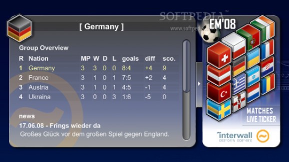 European Soccer Championship 2008 screenshot