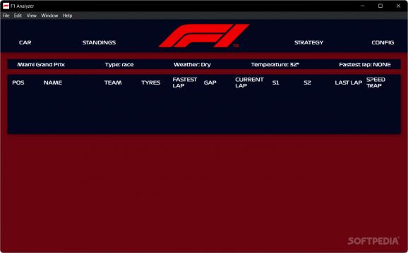 F1-2022 Real-time Telemetry Analyzer screenshot