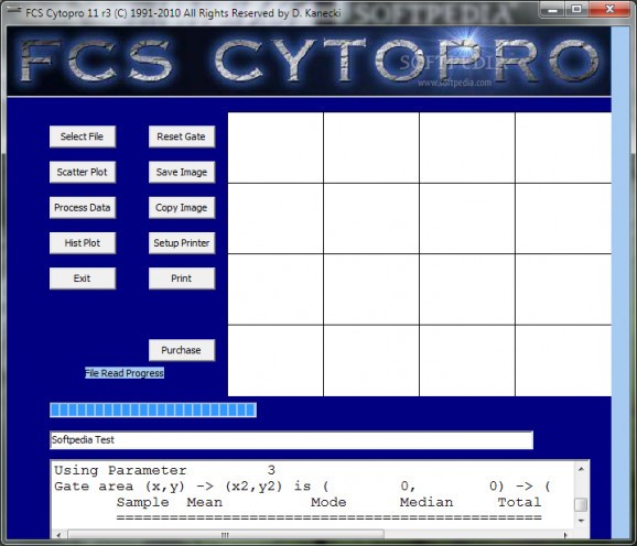FCS Cytopro screenshot