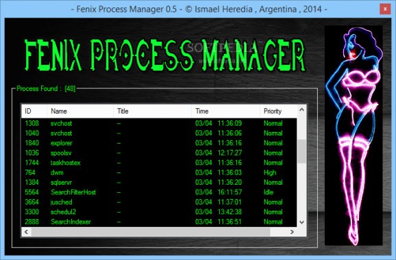 Fenix Process Manager screenshot