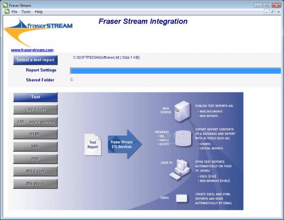 Fraser Stream Integration screenshot