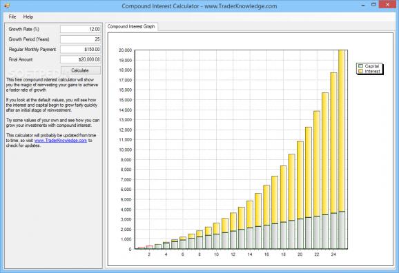 Free Compound Interest Calculator screenshot
