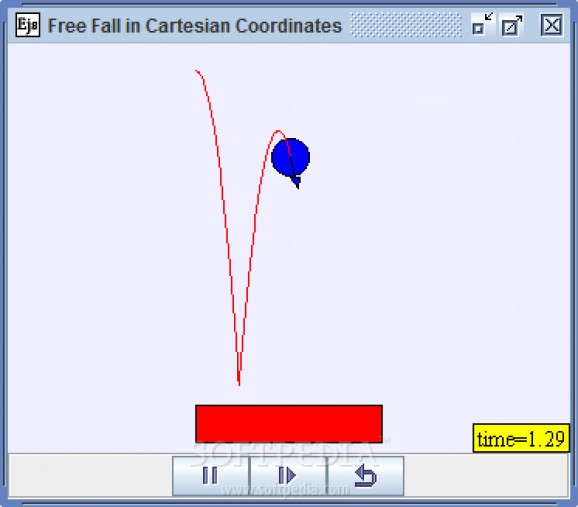 Free Fall Cartesian Model screenshot