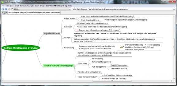 SciPlore MindMapping screenshot