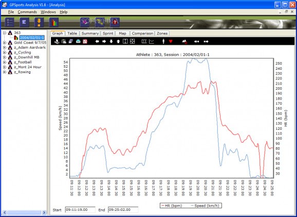 GPSports Analysis screenshot