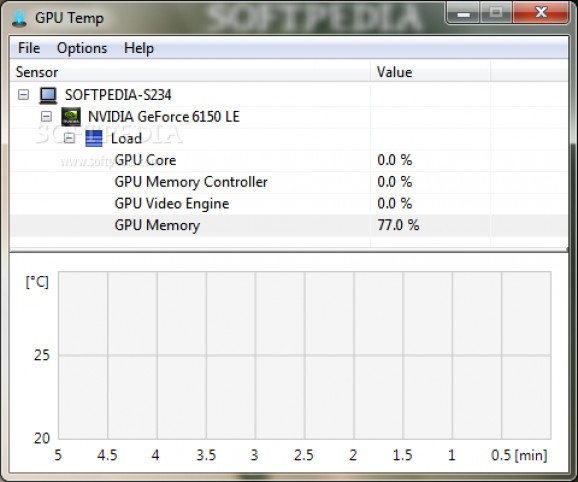 GPU Temp screenshot