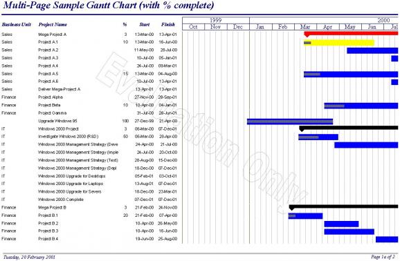 Gantt Chart Builder for Access screenshot