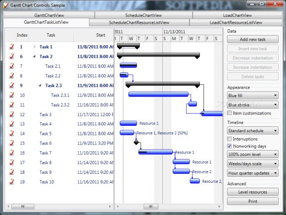 Gantt Chart Library screenshot