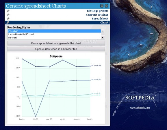 Generic spreadsheet Charts screenshot