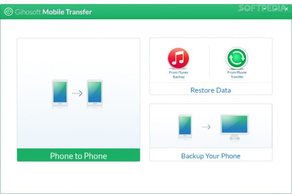 Gihosoft Mobile Phone Transfer screenshot
