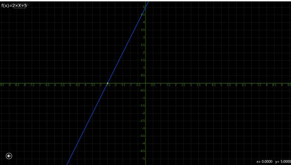 Graph Calculator screenshot