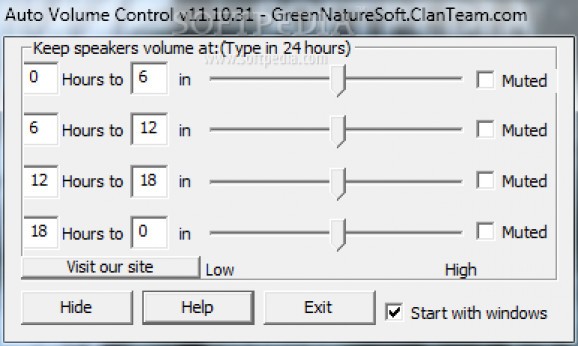 Auto Volume Control screenshot