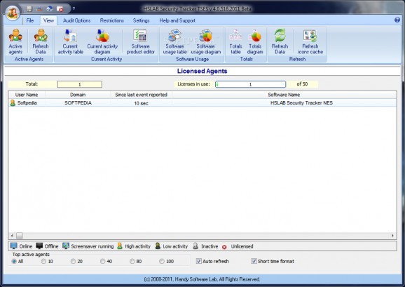 HSLAB Security Tracker TSES screenshot