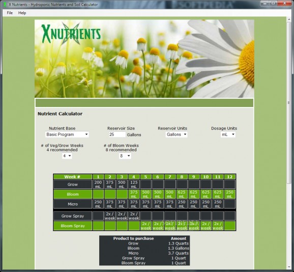 Hydroponic Nutrients and Soil Calculator screenshot