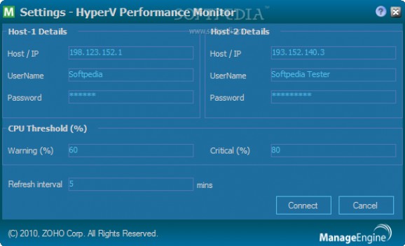 HyperV Performance Monitor screenshot