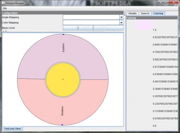 IBM Visual Table Analyzer screenshot