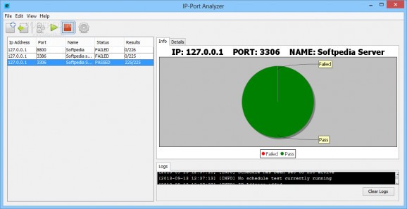 IP-Port Analyzer screenshot