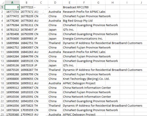 IP2Location IP-Country-ISP Database screenshot