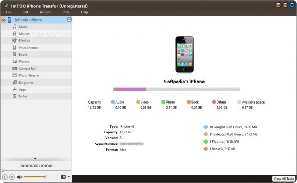 ImTOO iPhone Transfer screenshot