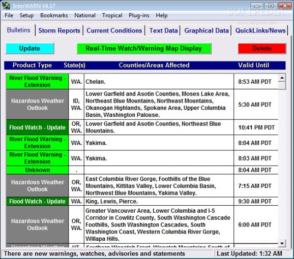 InterWARN screenshot