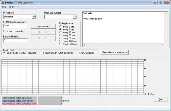 Interface Traffic Indicator screenshot