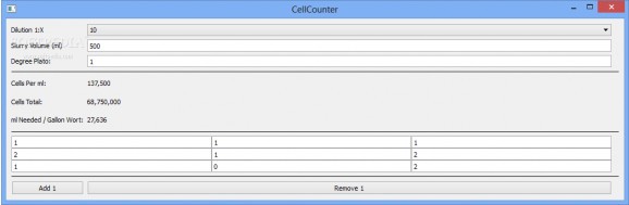 CellCounter screenshot