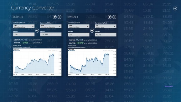 Jujuba Currency Converter screenshot