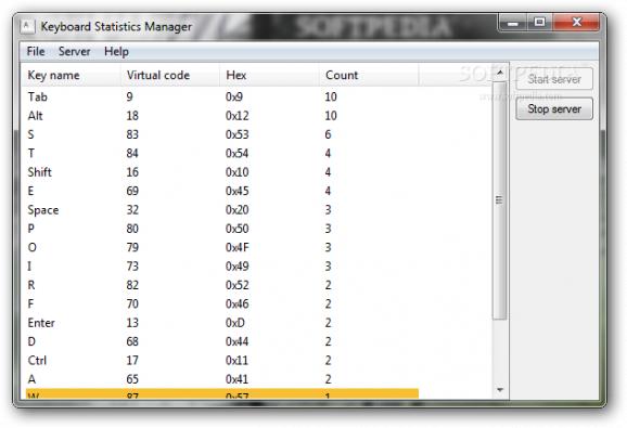 Keyboard Statistics screenshot