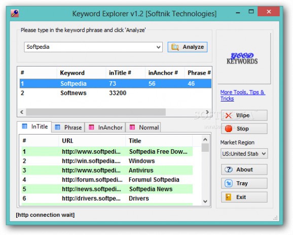 Keyword Explorer screenshot