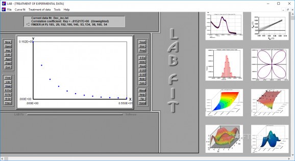 LAB Fit Curve Fitting Software screenshot