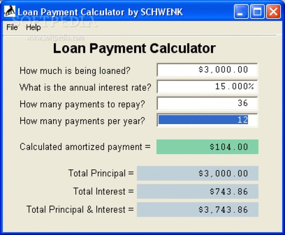 Loan Calculator by Schwenk screenshot