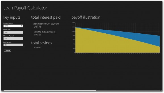 Loan Payoff Calculator screenshot