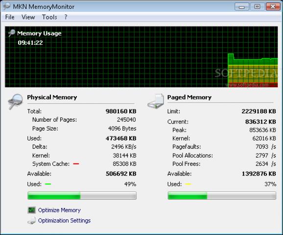 MKN MemoryMonitor screenshot